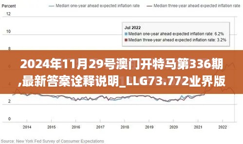2024年11月29号澳门开特马第336期,最新答案诠释说明_LLG73.772业界版