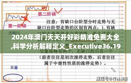 guiguanlvqingtouzu 第3页