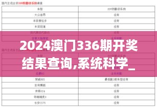 2024澳门336期开奖结果查询,系统科学_WRL63.154外观版