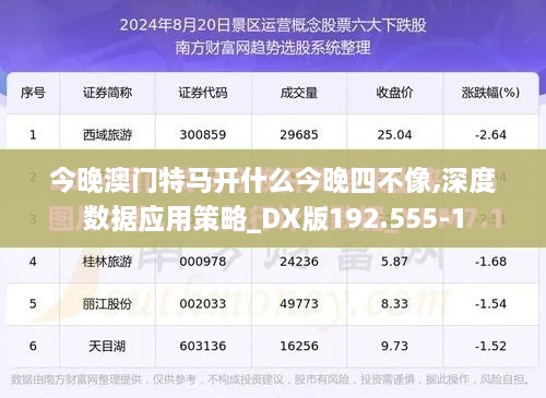 今晚澳门特马开什么今晚四不像,深度数据应用策略_DX版192.555-1