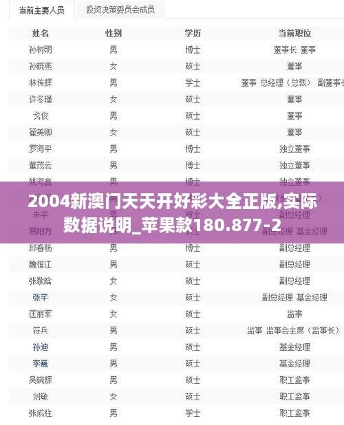 2004新澳门天天开好彩大全正版,实际数据说明_苹果款180.877-2