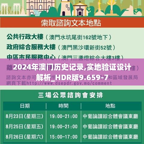 2024年澳门历史记录,实地验证设计解析_HDR版9.659-7