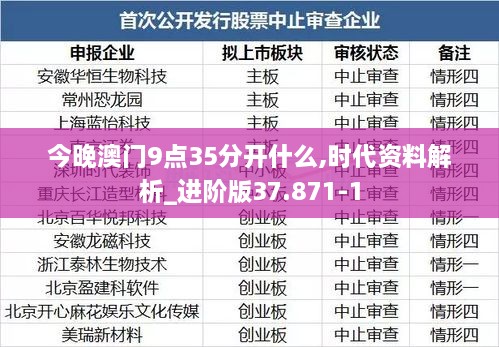 今晚澳门9点35分开什么,时代资料解析_进阶版37.871-1