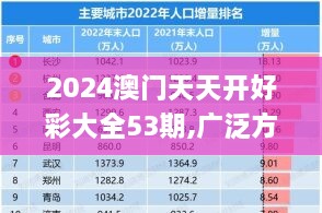 蝇头微利 第3页