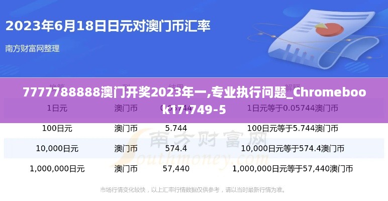 7777788888澳门开奖2023年一,专业执行问题_Chromebook17.749-5