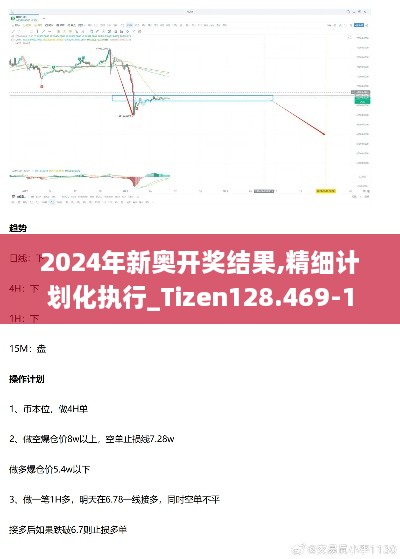 2024年新奥开奖结果,精细计划化执行_Tizen128.469-1