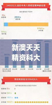 新澳天天精资科大全,全面实施数据分析_模拟版153.458-6
