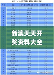 新澳天天开奖资料大全1050期,深入数据策略设计_移动版178.802-7