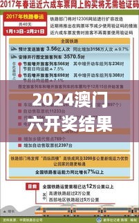 2024澳门六开奖结果,实地验证方案_set15.247-5