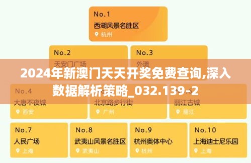 2024年新澳门天天开奖免费查询,深入数据解析策略_032.139-2