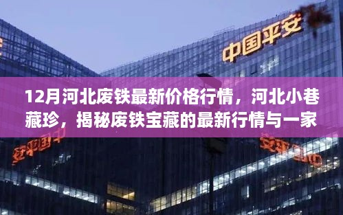 河北废铁宝藏揭秘与小巷特色小店魅力——最新行情一览