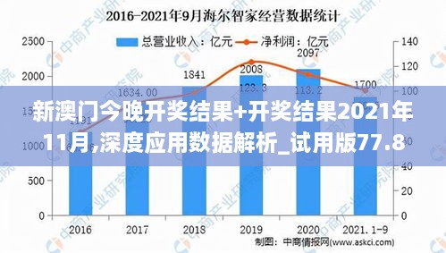 聚精会神 第3页