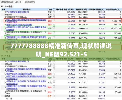 7777788888精准新传真,现状解读说明_NE版92.521-5