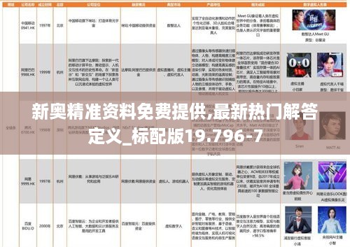 新奥精准资料免费提供,最新热门解答定义_标配版19.796-7