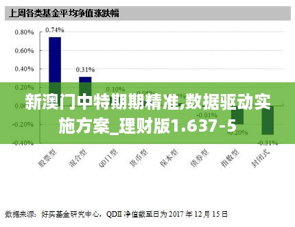 新澳门中特期期精准,数据驱动实施方案_理财版1.637-5