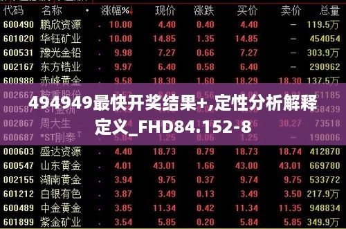 494949最快开奖结果+,定性分析解释定义_FHD84.152-8