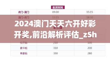 2024澳门天天六开好彩开奖,前沿解析评估_zShop72.197-3
