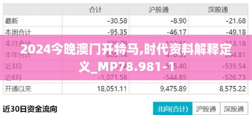 2024今晚澳门开特马,时代资料解释定义_MP78.981-1