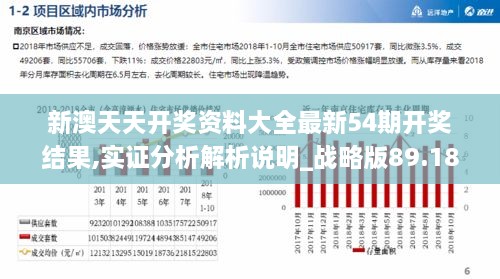 新澳天天开奖资料大全最新54期开奖结果,实证分析解析说明_战略版89.184-3