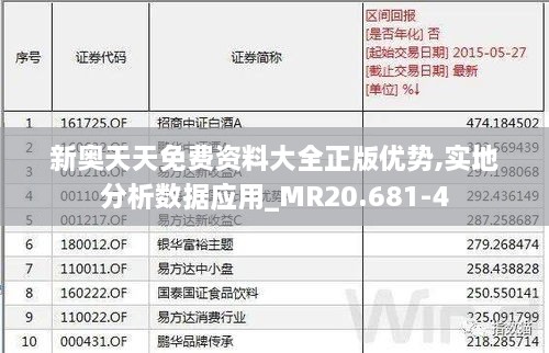 新奥天天免费资料大全正版优势,实地分析数据应用_MR20.681-4