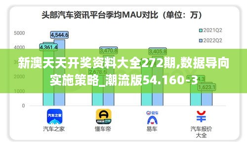 新澳天天开奖资料大全272期,数据导向实施策略_潮流版54.160-3