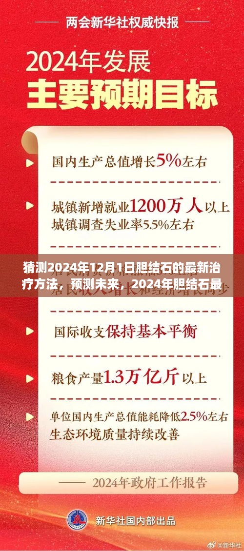 展望2024年，胆结石最新治疗方法的未来趋势与预测分析