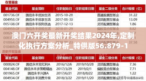 惊弓之鸟 第3页