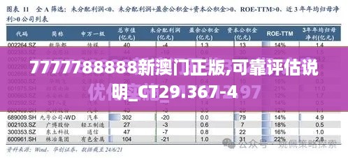 7777788888新澳门正版,可靠评估说明_CT29.367-4