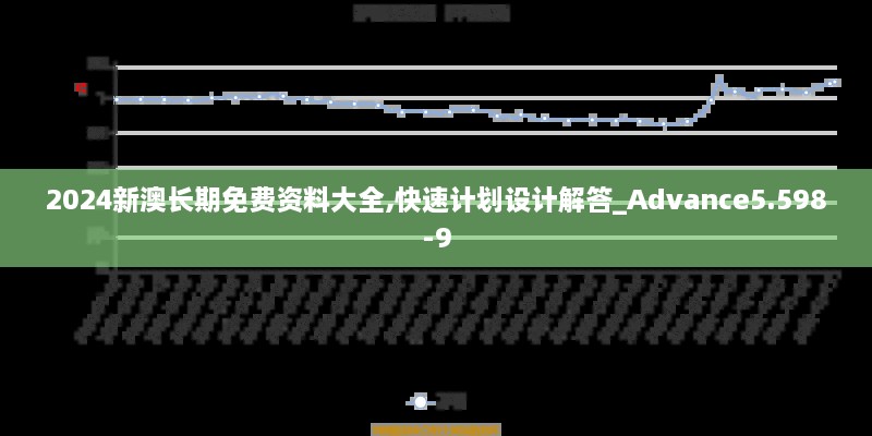 2024新澳长期免费资料大全,快速计划设计解答_Advance5.598-9