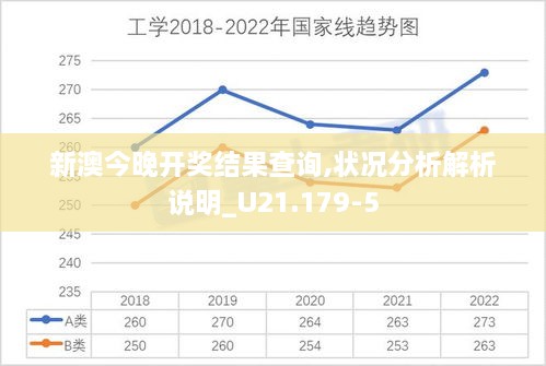 新澳今晚开奖结果查询,状况分析解析说明_U21.179-5