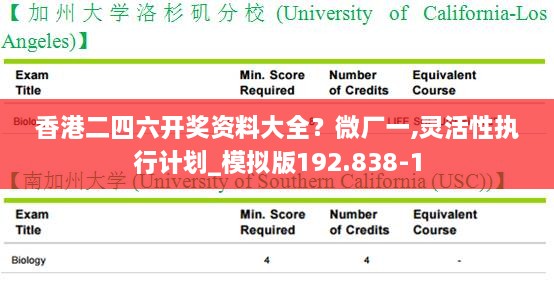 香港二四六开奖资料大全？微厂一,灵活性执行计划_模拟版192.838-1