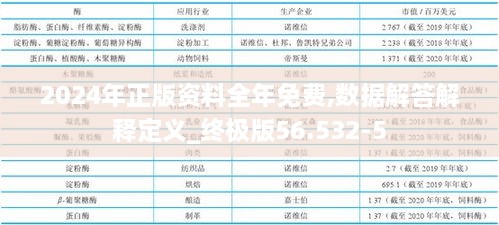 2024年正版资料全年免费,数据解答解释定义_终极版56.532-5