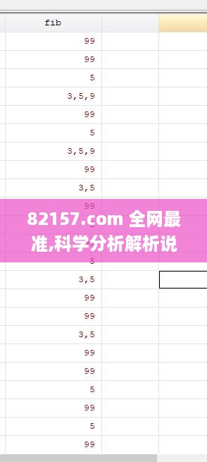 82157.com 全网最准,科学分析解析说明_Max91.567-3