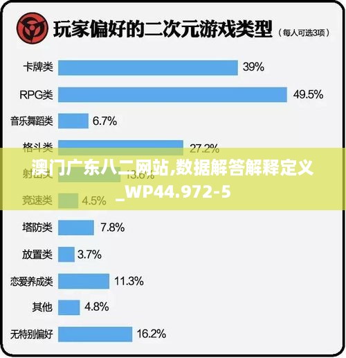 澳门广东八二网站,数据解答解释定义_WP44.972-5