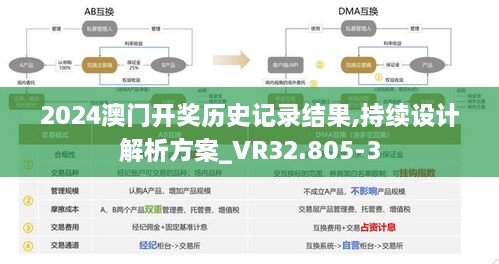2024澳门开奖历史记录结果,持续设计解析方案_VR32.805-3