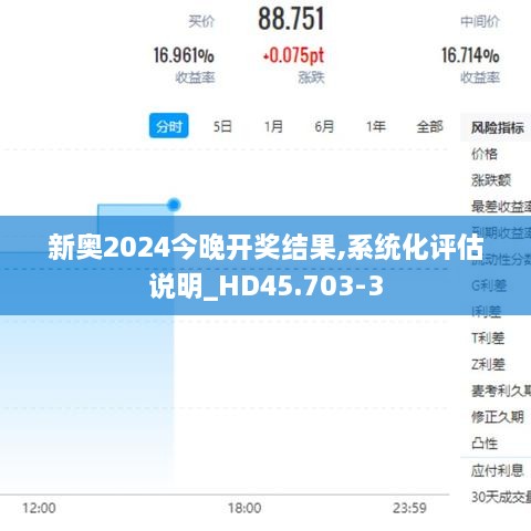 新奥2024今晚开奖结果,系统化评估说明_HD45.703-3