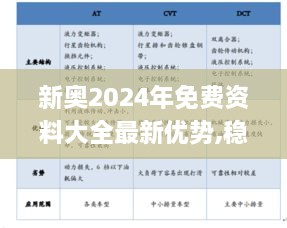新奥2024年免费资料大全最新优势,稳定性操作方案分析_KP41.696-8