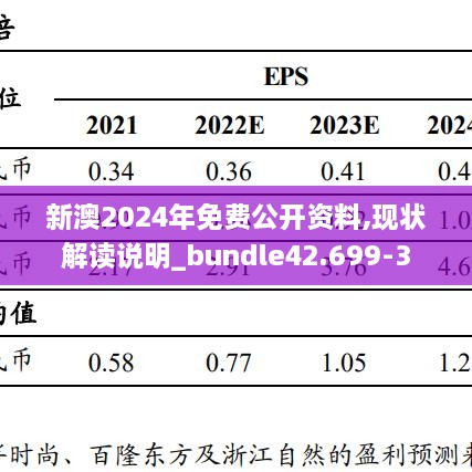 举世闻名 第3页