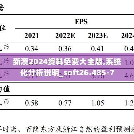 新澳2024资料免费大全版,系统化分析说明_soft26.485-7