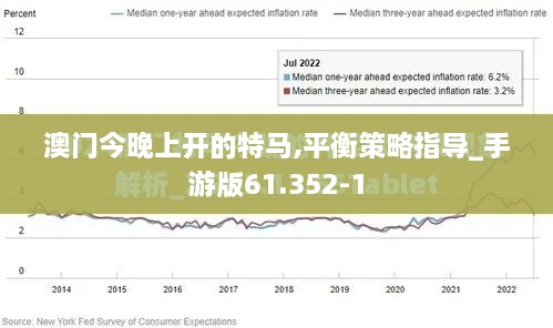 澳门今晚上开的特马,平衡策略指导_手游版61.352-1