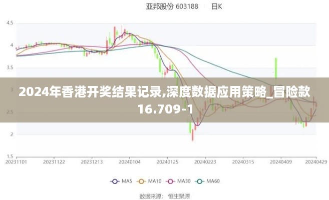 2024年香港开奖结果记录,深度数据应用策略_冒险款16.709-1