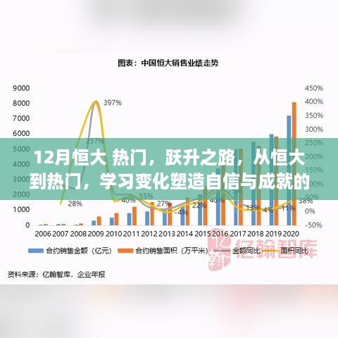 从恒大到热门，跃升之路，塑造自信与成就的力量学习变化解析