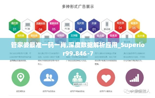 管家婆最准一码一肖,深度数据解析应用_Superior99.846-7