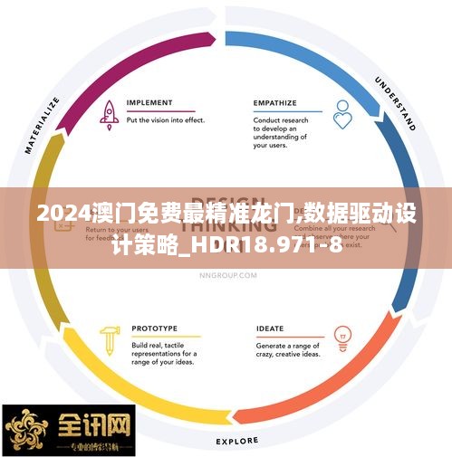 2024澳门免费最精准龙门,数据驱动设计策略_HDR18.971-8
