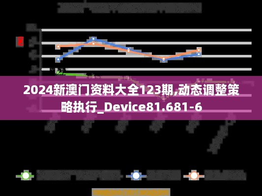 2024新澳门资料大全123期,动态调整策略执行_Device81.681-6