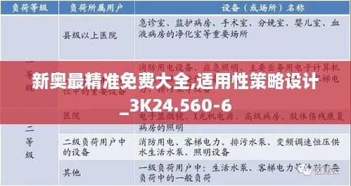 新奥最精准免费大全,适用性策略设计_3K24.560-6