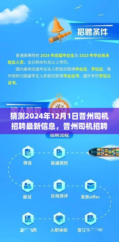 2024年12月1日晋州司机招聘最新信息及深度评测展望