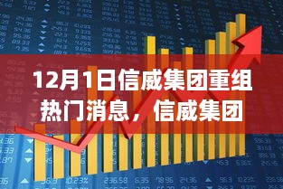 信威集团重组重磅消息解析，三大看点揭秘于十二月一日的重组进展