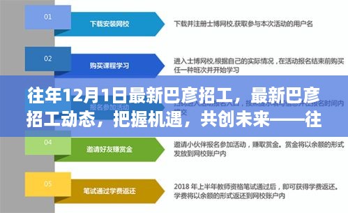 往年12月巴彦招工动态深度解析，把握机遇，共创未来