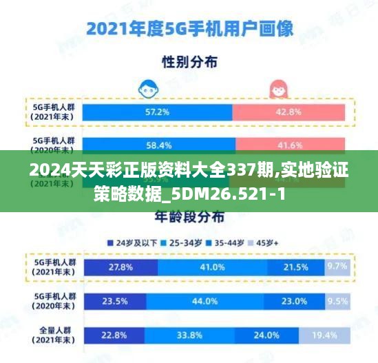 2024天天彩正版资料大全337期,实地验证策略数据_5DM26.521-1